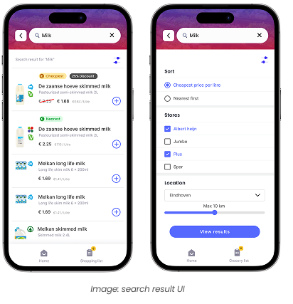 Search result screen showing grocery prices compared across multiple supermarkets with store distance visible